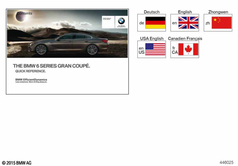 Genuine BMW 01402961934 F06 Quick-Reference Guide F06 Head Unit High ENUS (Inc. 650iX, 640i & Alpina B6) | Duco Car Parts UK Car Parts