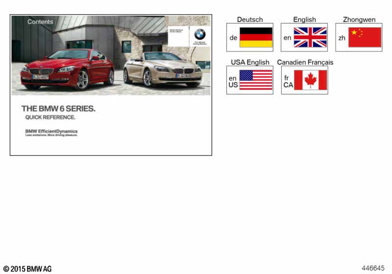 Quick Reference Guide F12, F13
