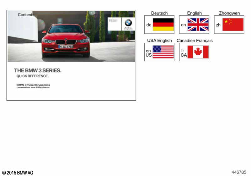 Quick Reference Guide for F30/F31