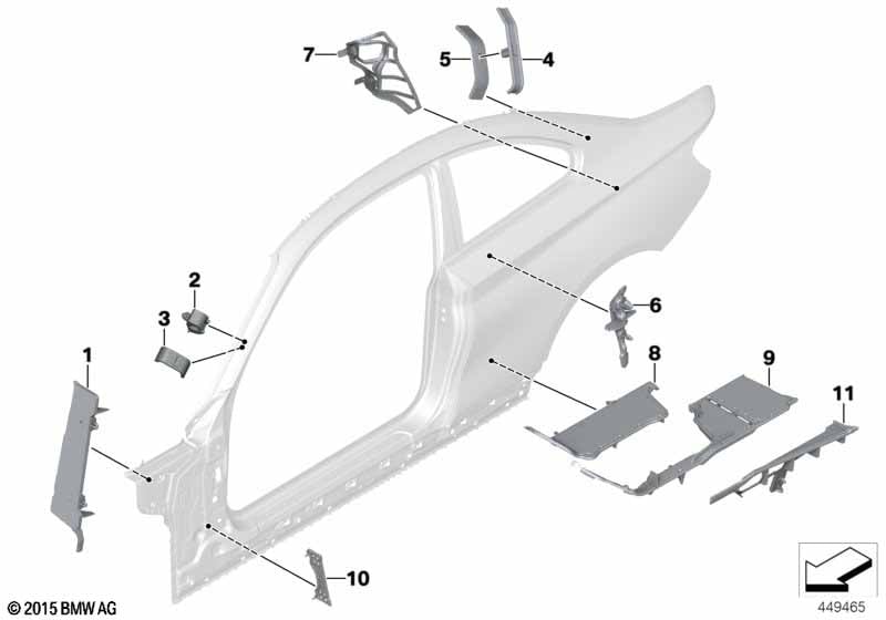 Cavity shielding, side frame