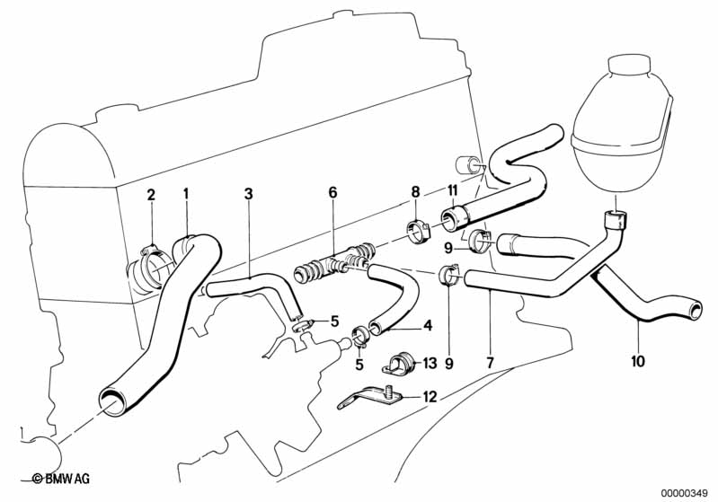 Cooling System Water Hoses