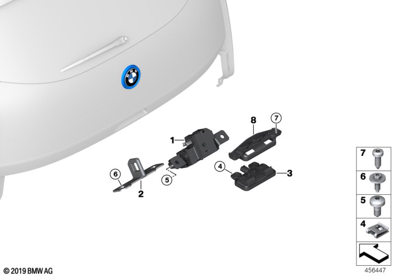 Tailgate closing system
