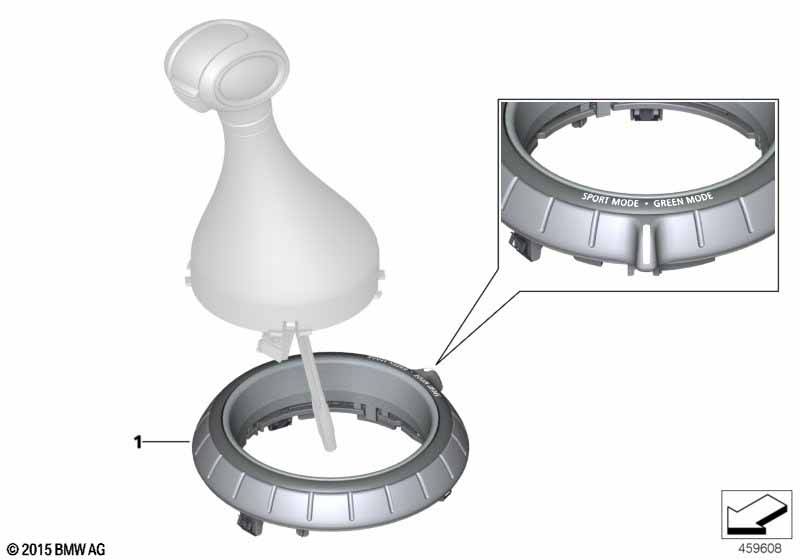 Rotating ring MINI Driving Modes