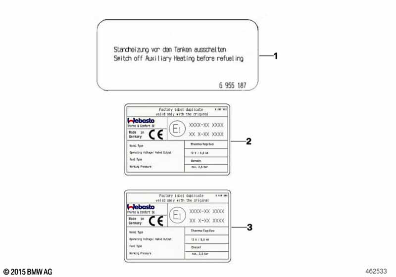 Labels independent heating