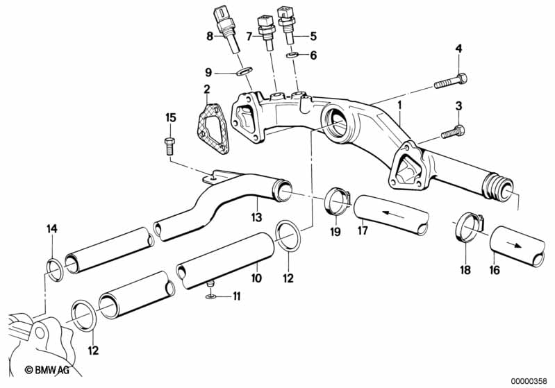 Cooling system pipe