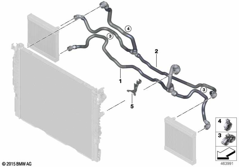 Cooling system-external Radiator