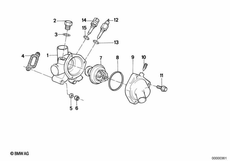 Systeme refroidissem.-boitier thermostat