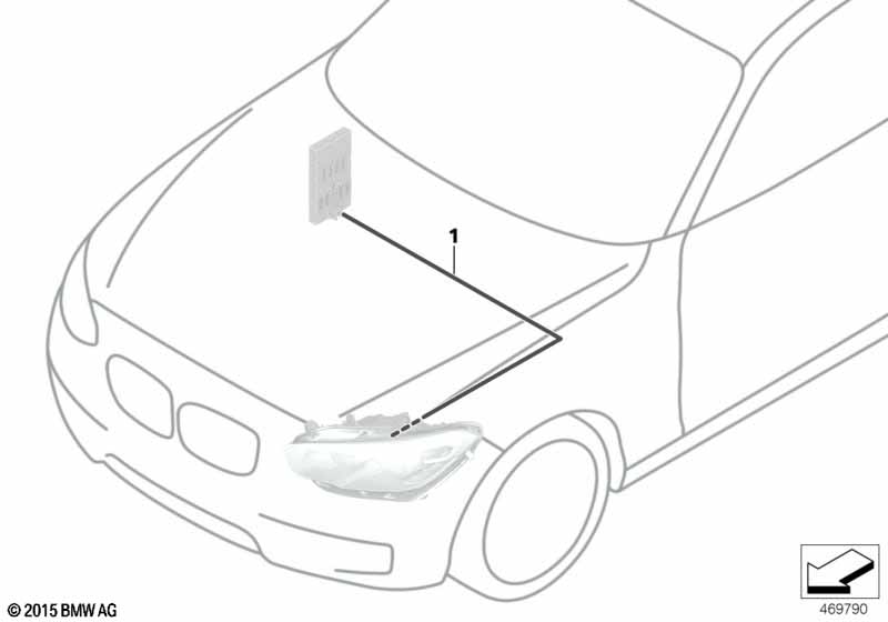 Conversion life cycle impulse headlight