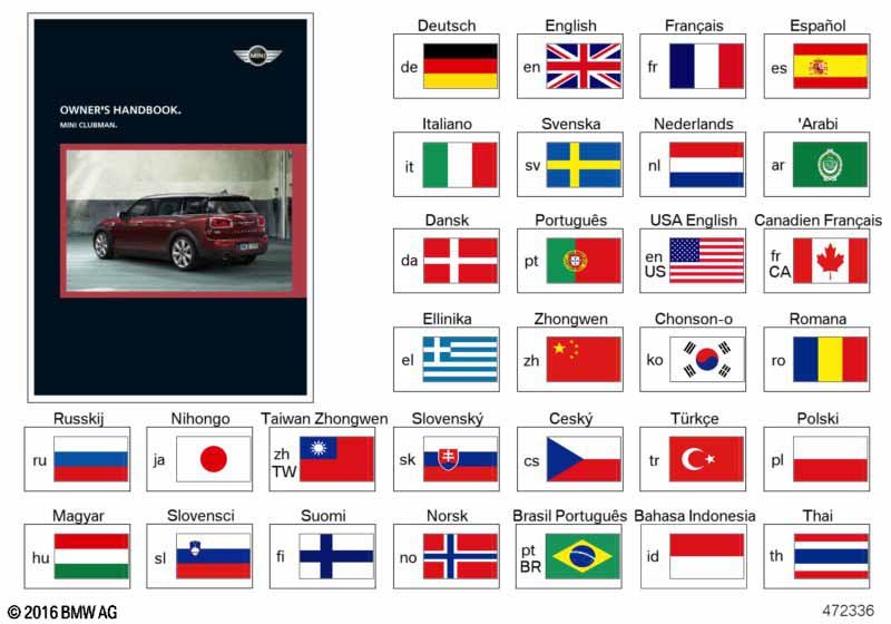Owner's Manual for F54 without Navi