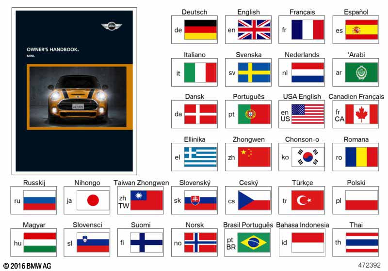 Owner's Manual for F55/F56 w/o NAV