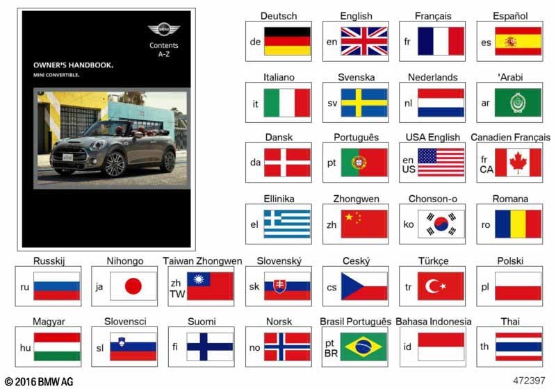 Owner's Manual for F57 without NAV