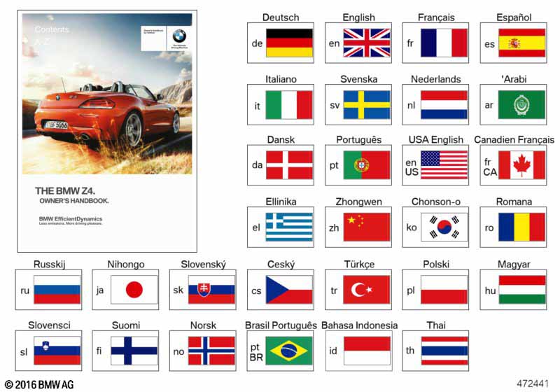 Genuine BMW 01402955174 Owner's Manual E89 Without Idrive KO (Inc. Z4) | ML Performance UK Car Parts