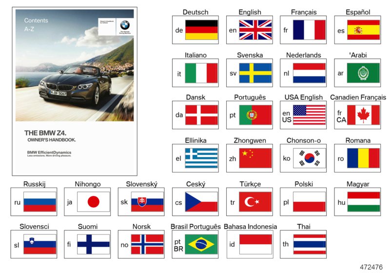 Genuine BMW 01402955239 Owner's Manual For E89 With Idrive CS (Inc. Z4) | ML Performance UK Car Parts