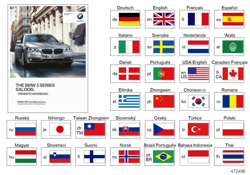 Genuine BMW 01402929656 Owner's Manual F10, F18 IT (Inc. 520d, 525d & M550dX) | ML Performance UK Car Parts