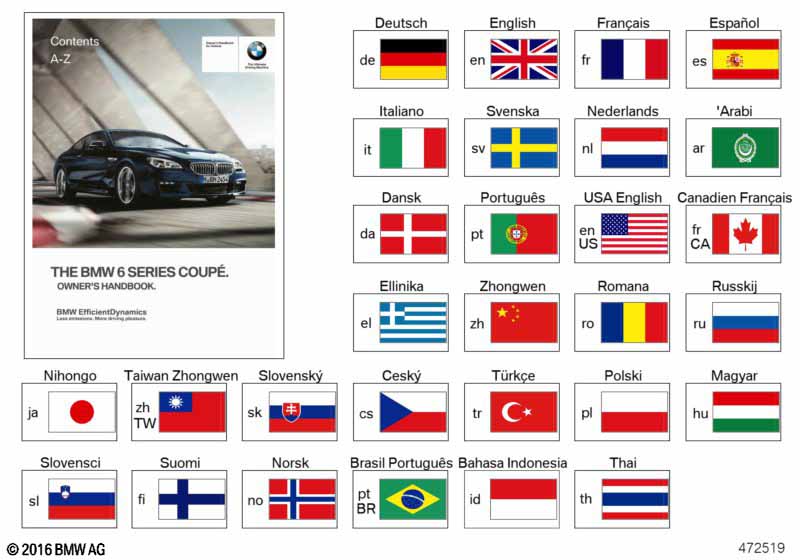 Genuine BMW 01402924587 F13 Owner'S Manual F13 NL (Inc. 640d, M6 & 640i) | ML Performance EU Car Parts