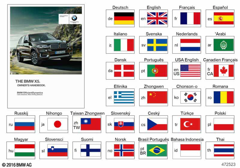 Genuine BMW 01402928198 Owner's Manual For F15 ENUS (Inc. X5) | ML Performance UK Car Parts