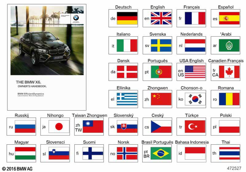 Genuine BMW 01402720121 Owner's Manual For F16 ENUS (Inc. X6) | ML Performance UK Car Parts