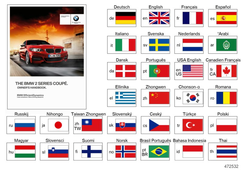 Genuine BMW 01402925430 Owner's Manual For F22 With Idrive ES (Inc. 230i, 220dX & 220i) | ML Performance UK Car Parts