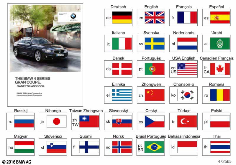 Owner's Manual for F36