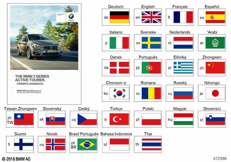 Genuine BMW 01402928562 Owner's Manual For NL (Inc. 220dX, 214d & 225iX) | ML Performance EU Car Parts