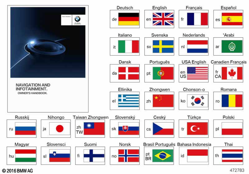 Owner's Handbook, NAV & infotainment