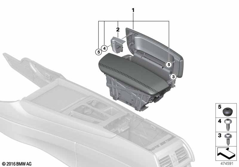Armrest, centre console