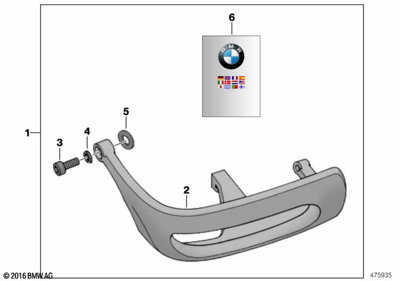 Retrofit kit, plastic safety bar