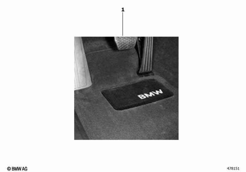 Floor mats