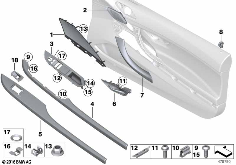 Mounting parts, door trim