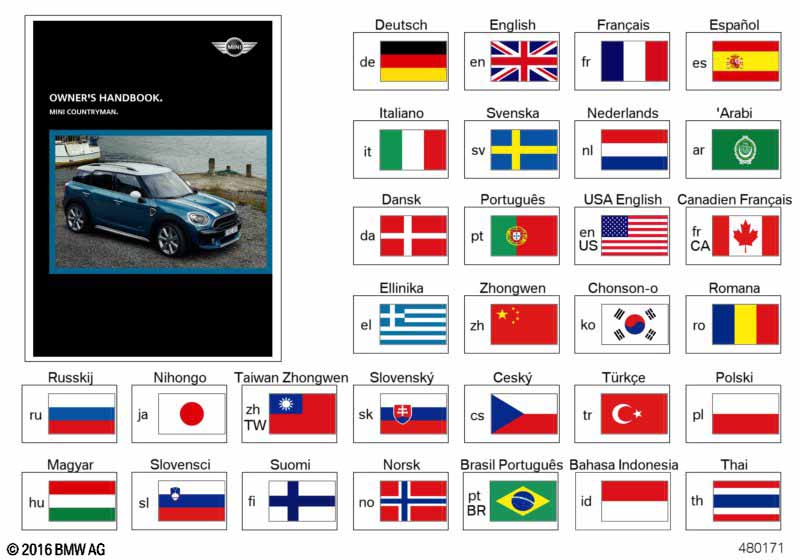 Návod k obsluze F60 bez Navi