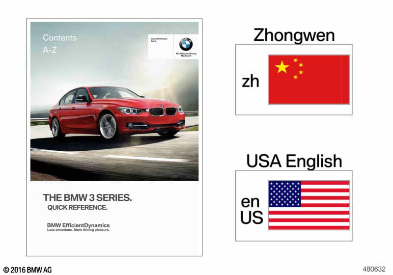 Quick reference card F30, F31, F34, F35