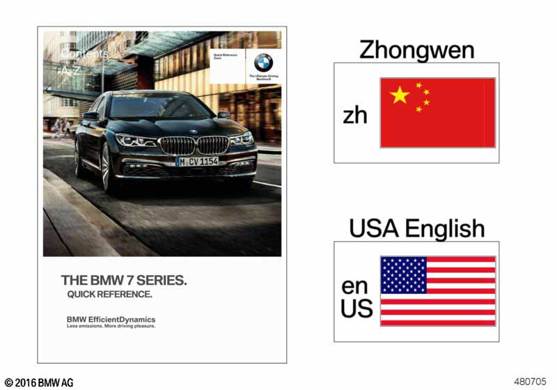 Genuine BMW 01402924888 G12 Quick Reference Card G12 Hybrid ENUS (Inc. 740eX) | ML Performance UK Car Parts