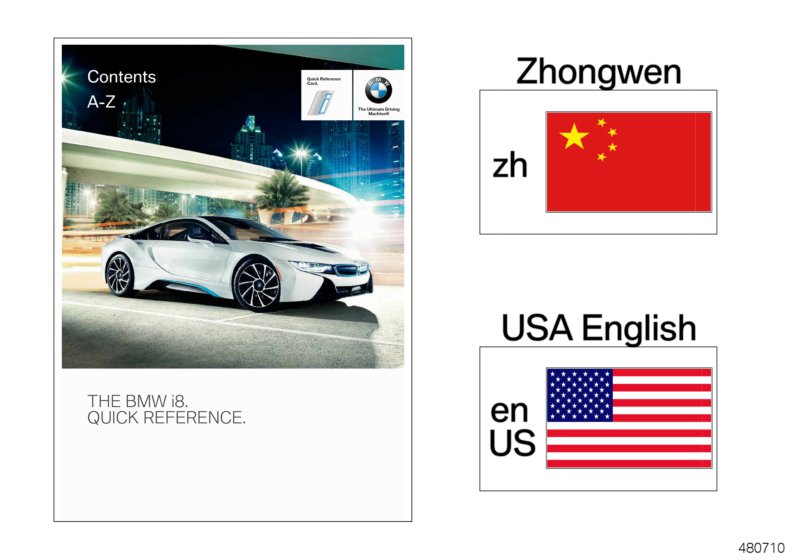 Genuine BMW 01402895287 Quick Reference Card ENUS (Inc. i8) | ML Performance UK Car Parts