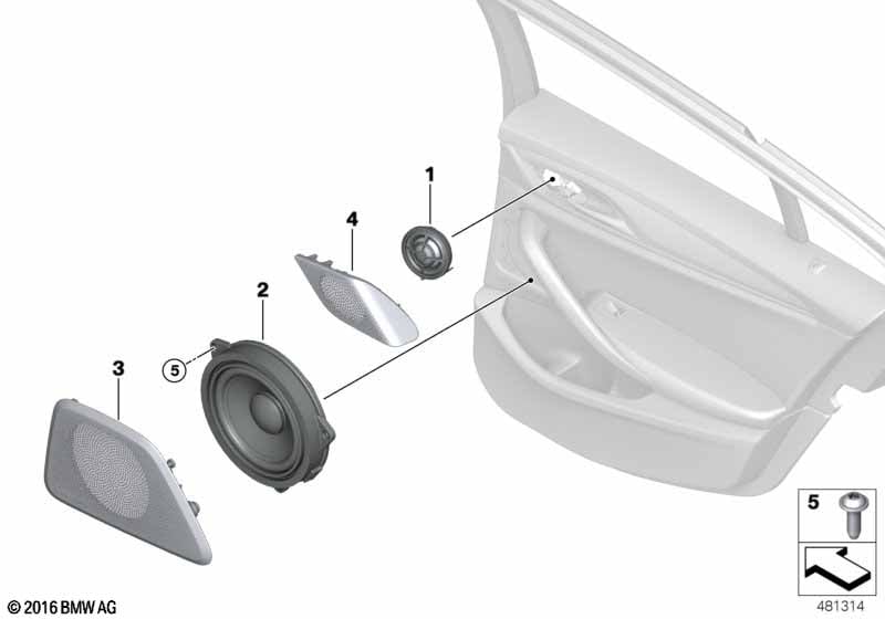 High End Sound System dörr bak