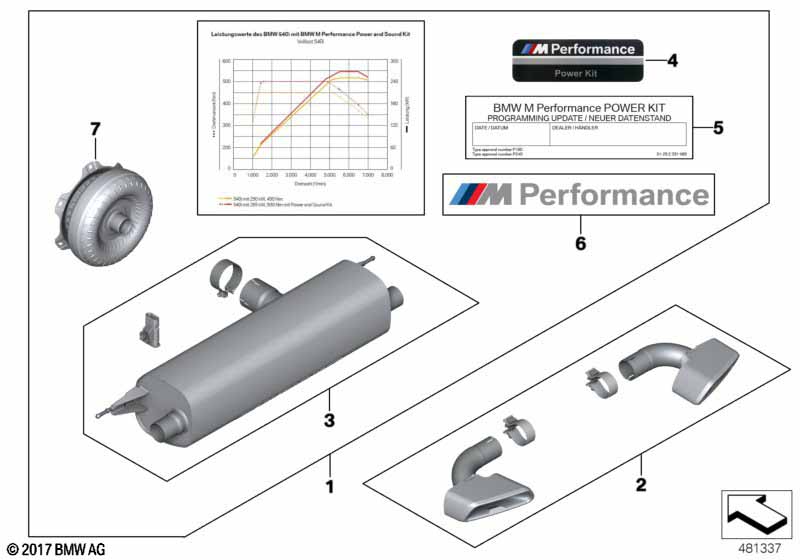 Genuine BMW 11122444214 G30 G31 Power And Sound Kit M PERFORMANCE (Inc. 540i & 540iX) | ML Performance UK Car Parts