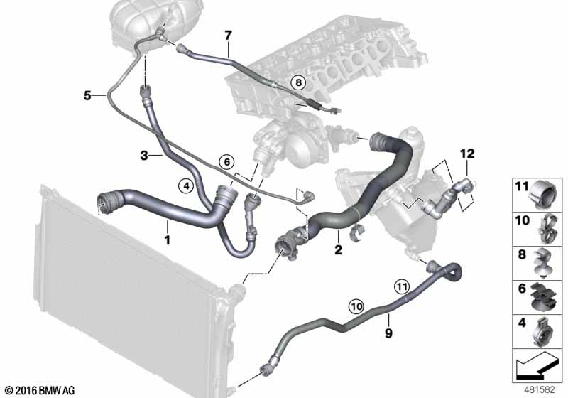 Cooling system coolant hoses