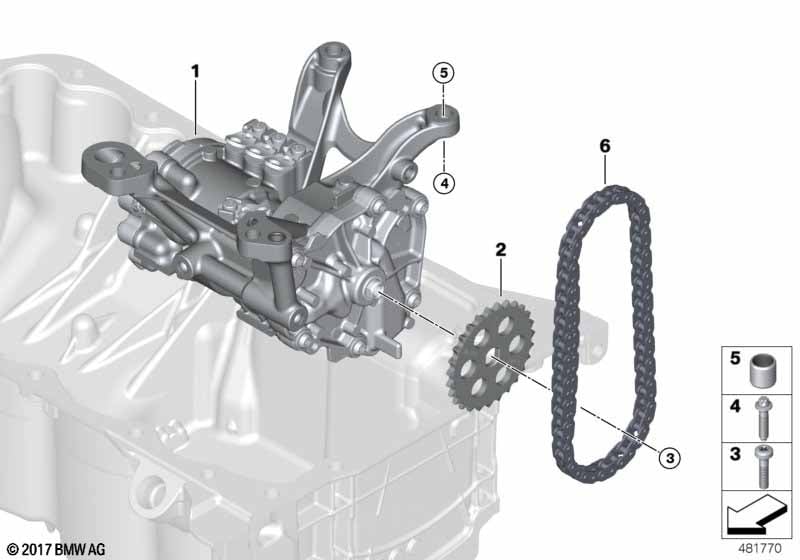 Lubrication system/Oil pump with drive
