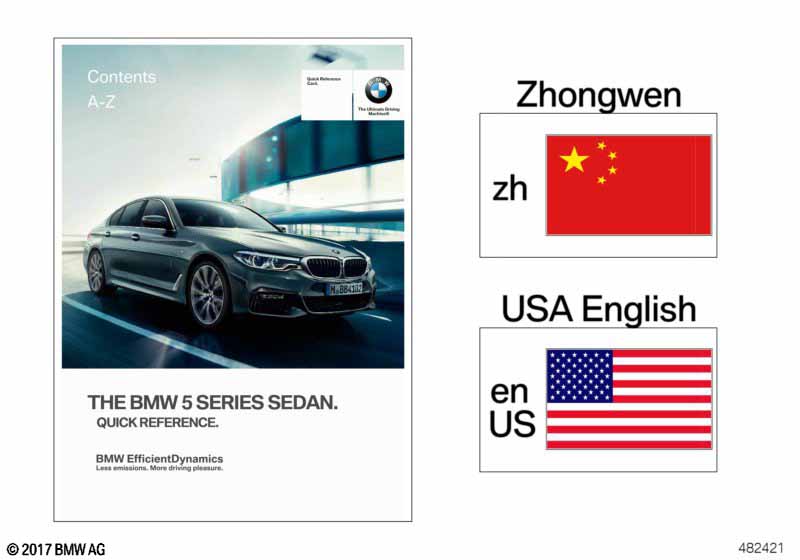 Genuine BMW 01402662706 G30 Quick Reference Card G30 ENUS (Inc. 530eX, 530i & 540i) | ML Performance UK Car Parts