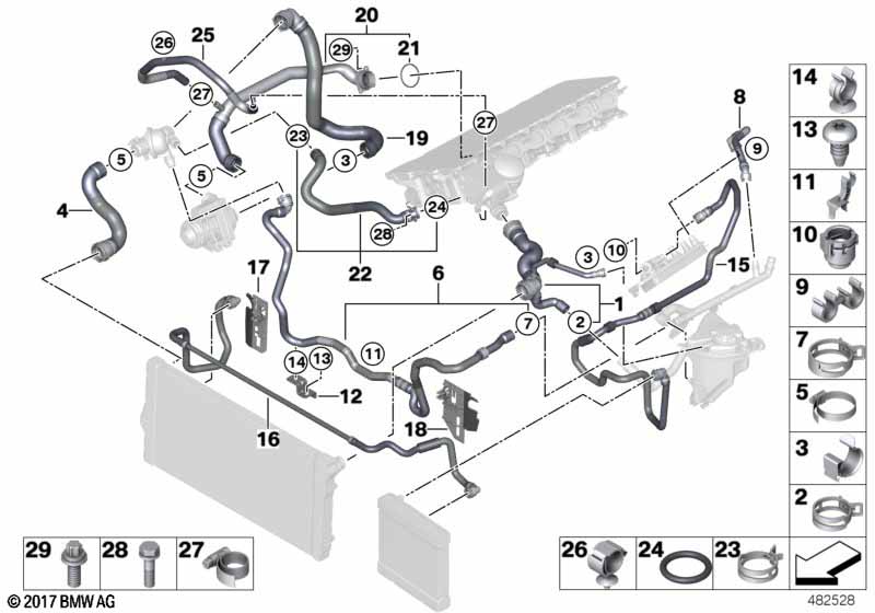 Cooling system coolant hoses