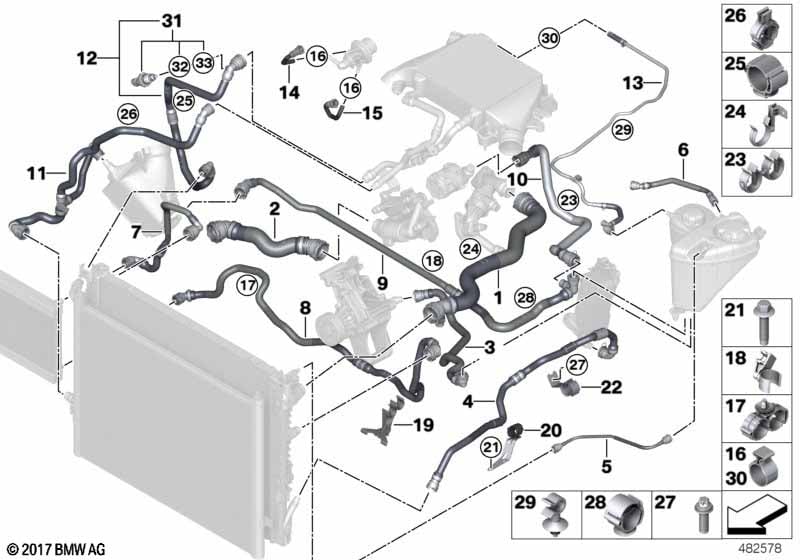 Cooling system coolant hoses