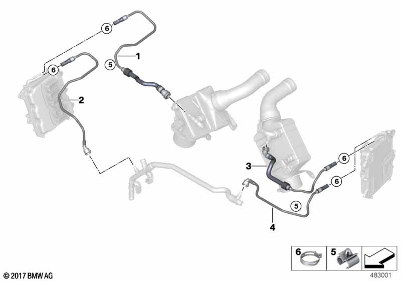 Coolant hoses, control unit