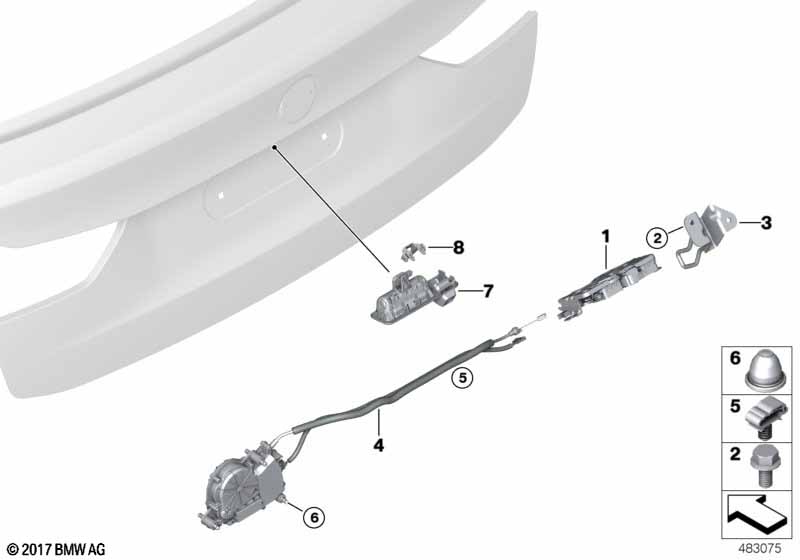Trunk lid/closing system