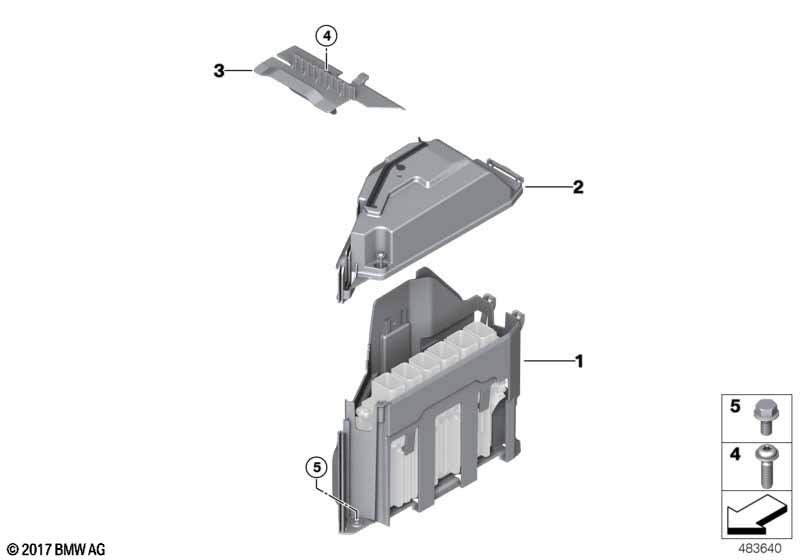 Control unit box