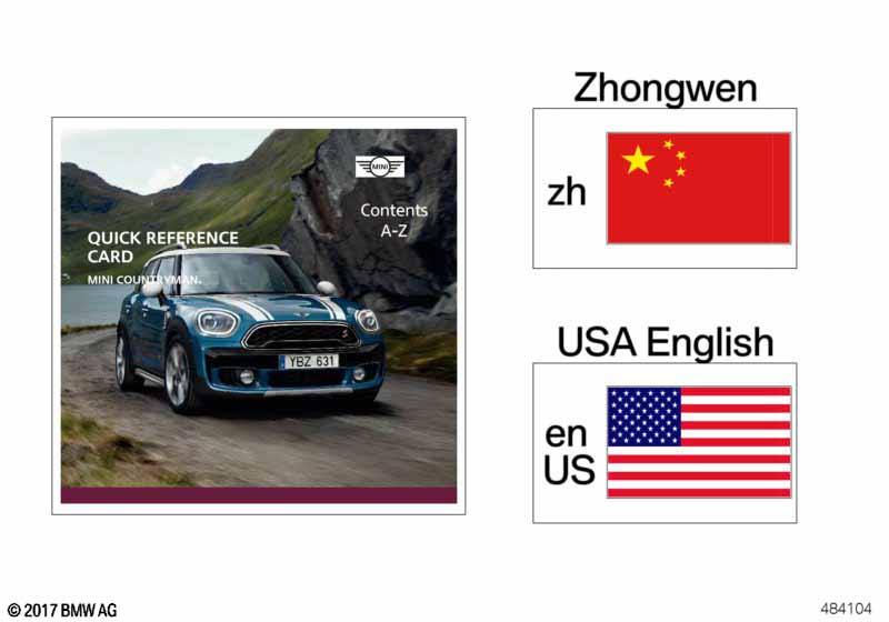Stručný návod k použití F60