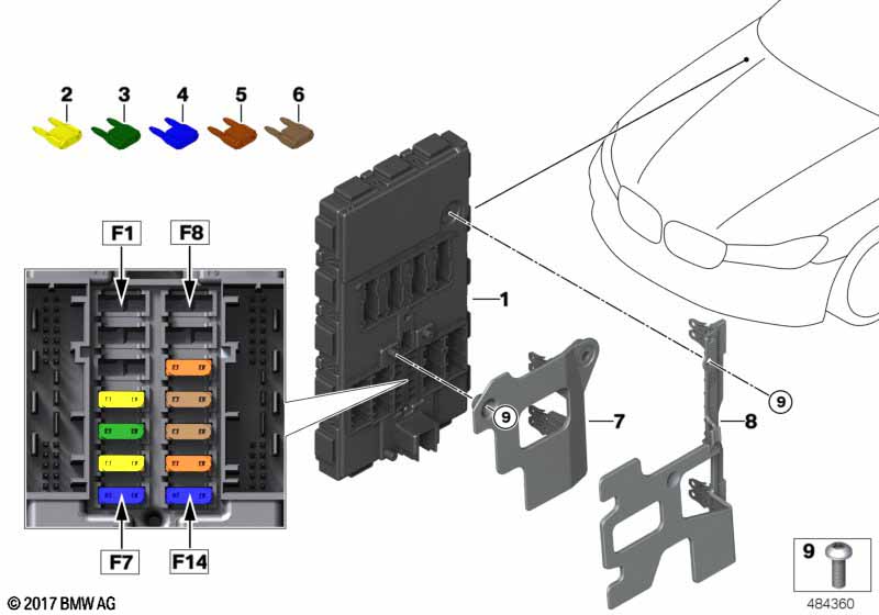 Control unit, BDC Body Domain Controller