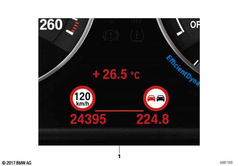 Retrofit speed limit info
