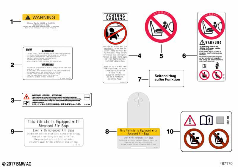 Instruction notice, Airbag