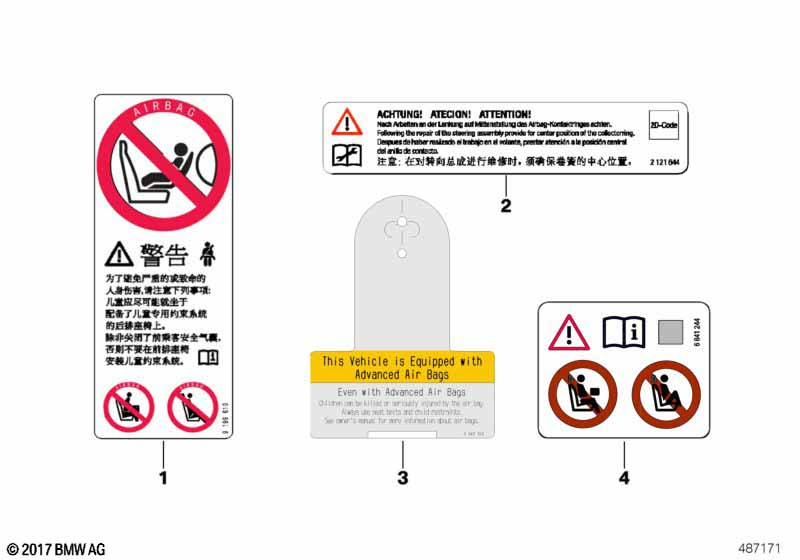Instruction notice, Airbag
