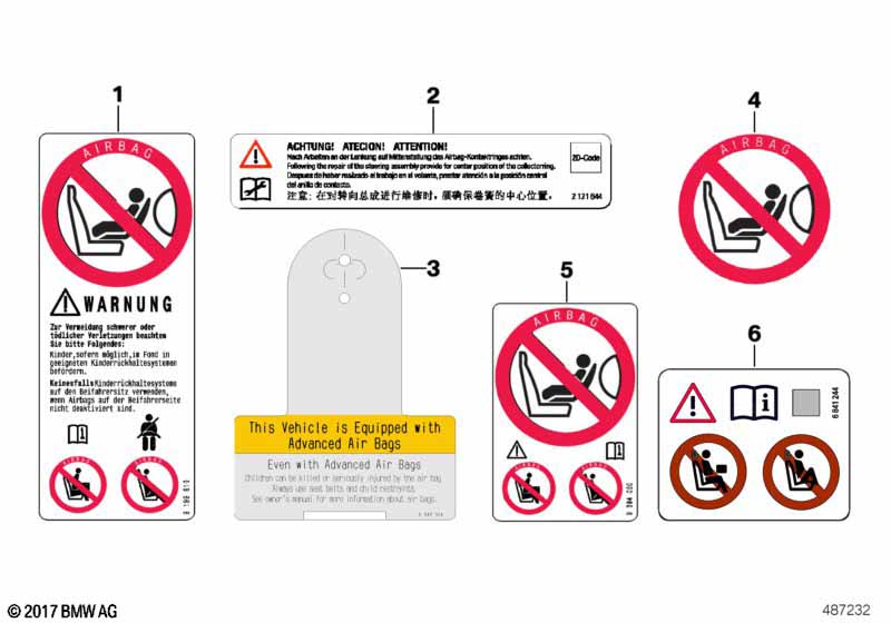 Instruction notice, Airbag