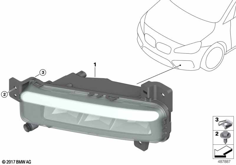 Fog lights